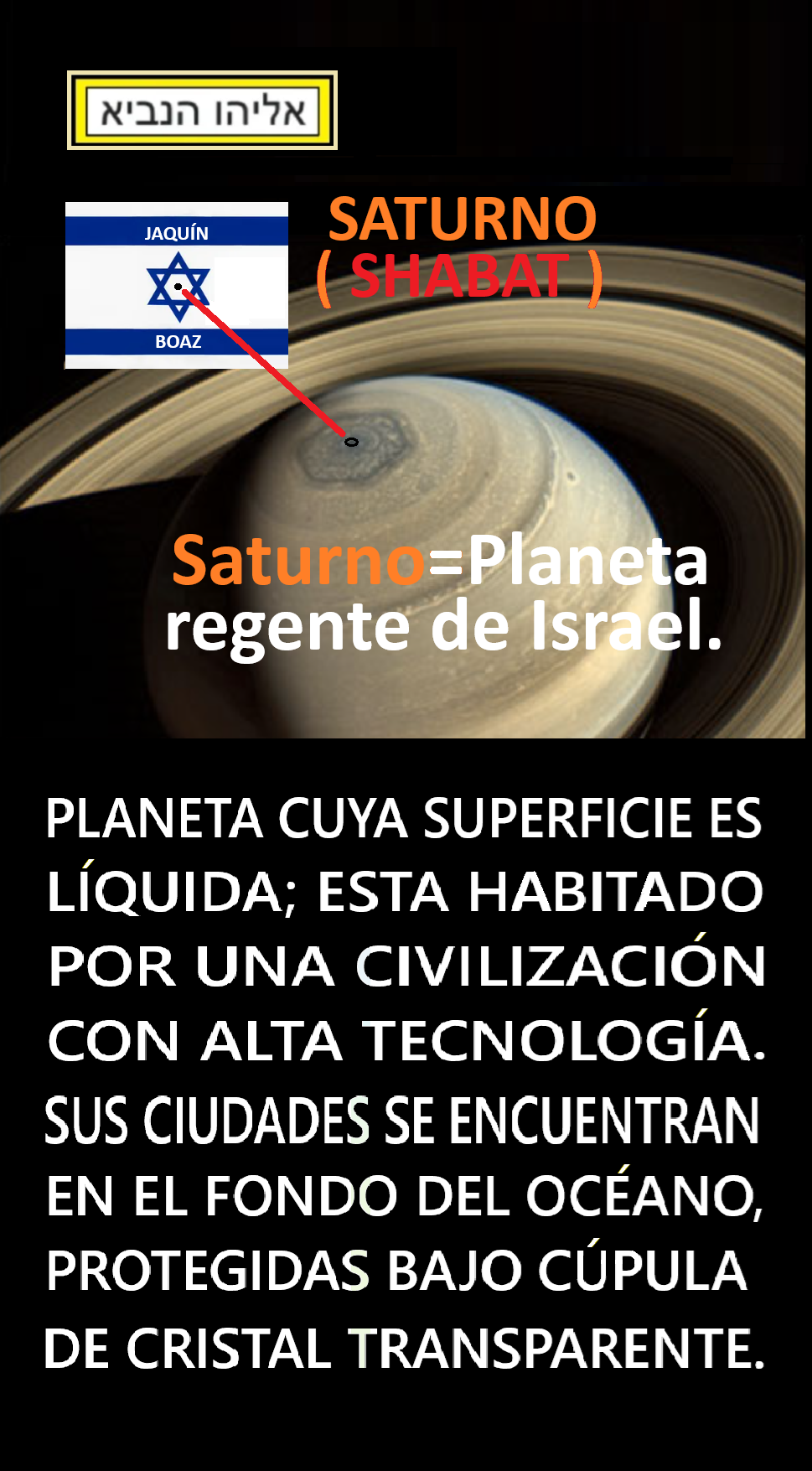 Estas en el home